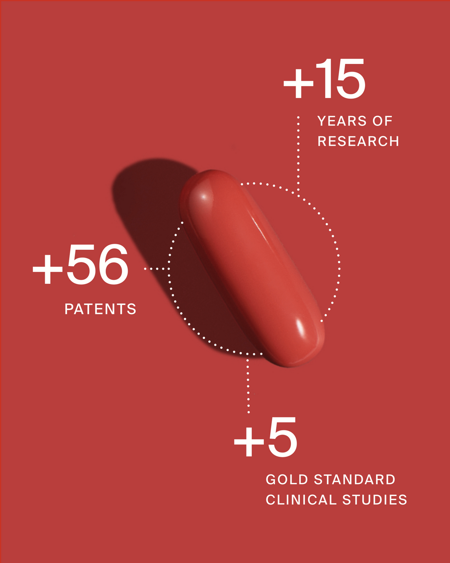 Timeline Mitopure Urolithin A Supplement Softgels - Clinically Proven Support for Healthy Aging and Cellular Renewal - Mitoceutical for Muscle Support and Longevity
